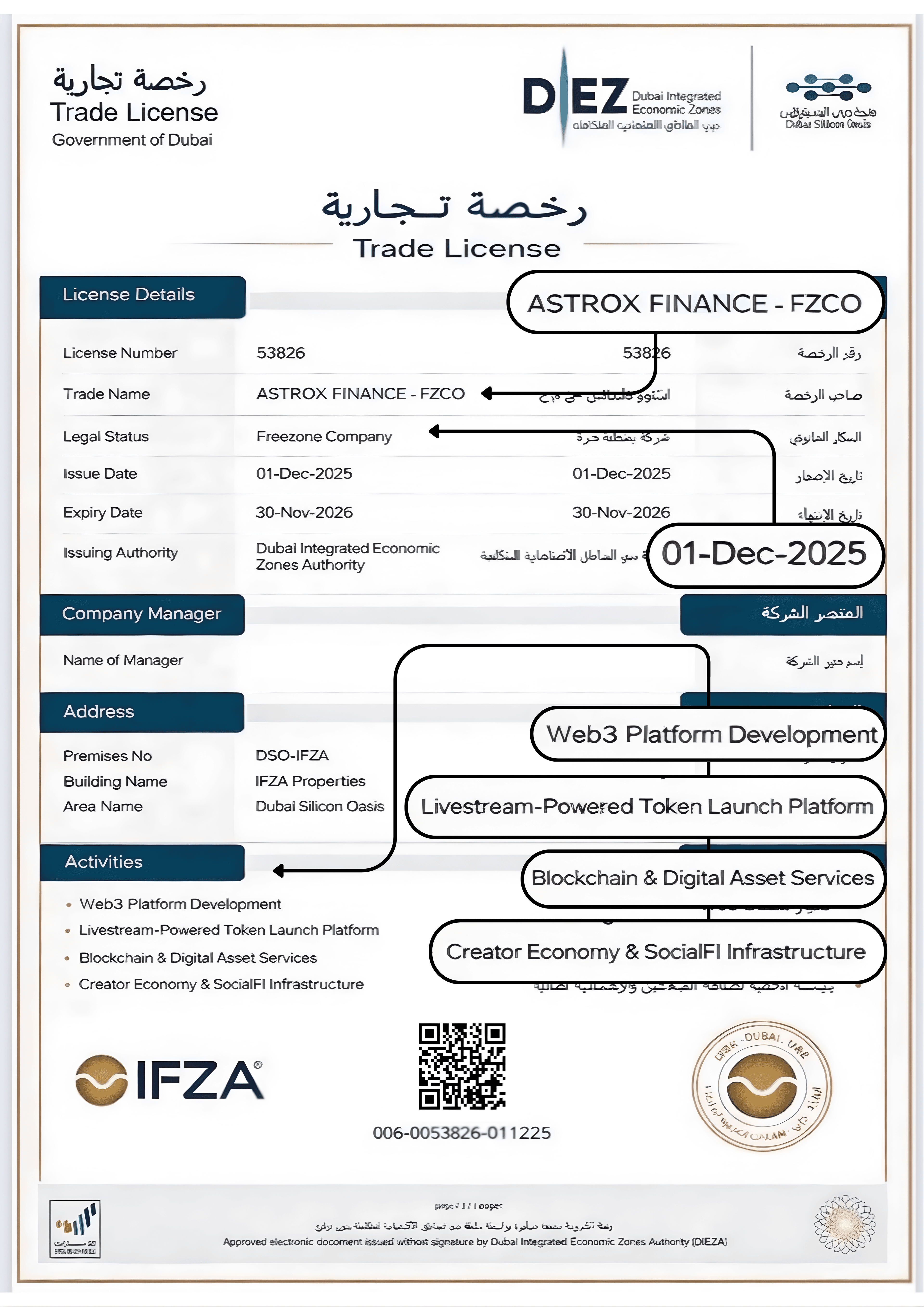 AstroX Dubai trade license